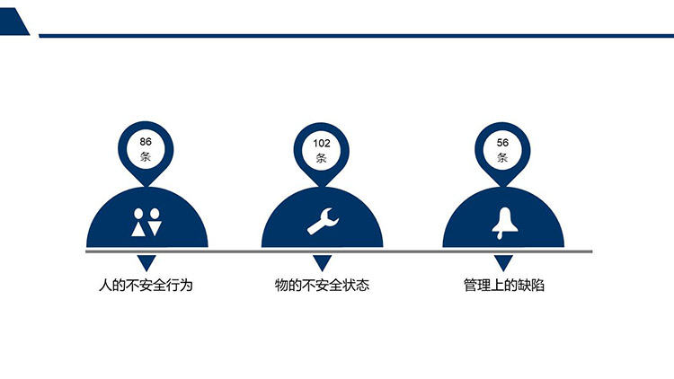 化工常見(jiàn)隱患類(lèi)型.jpg