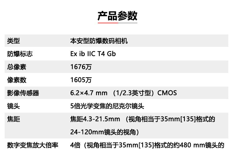 Excam1601尼康防爆相機_07).png