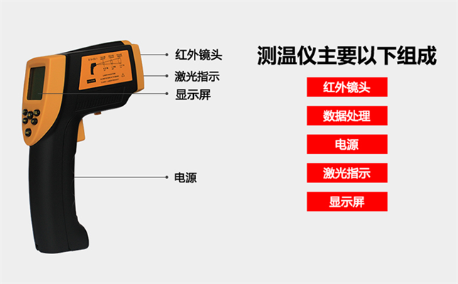 礦用紅外測溫儀作用有哪些