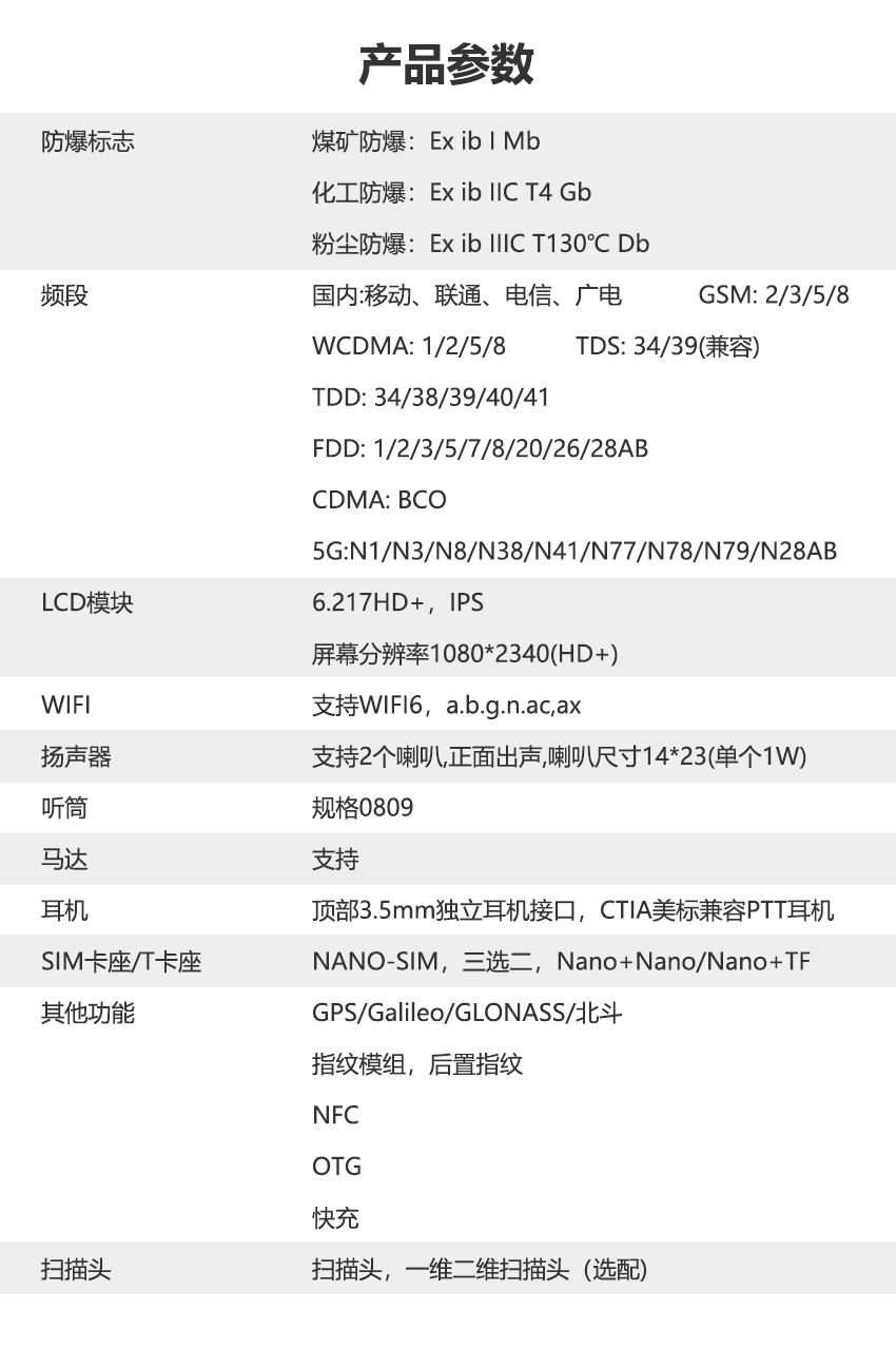 KTW333防爆手機-2.png